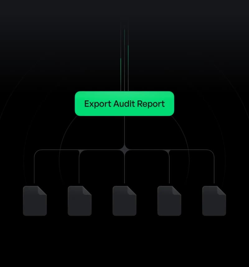 Effortless audit preparation